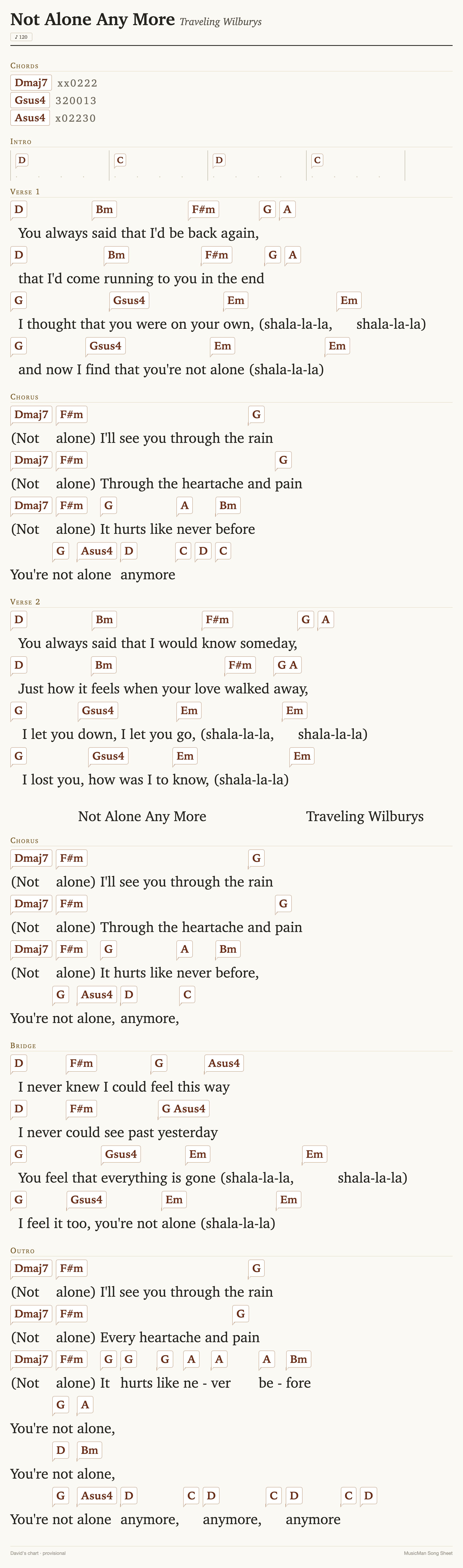 Song sheet