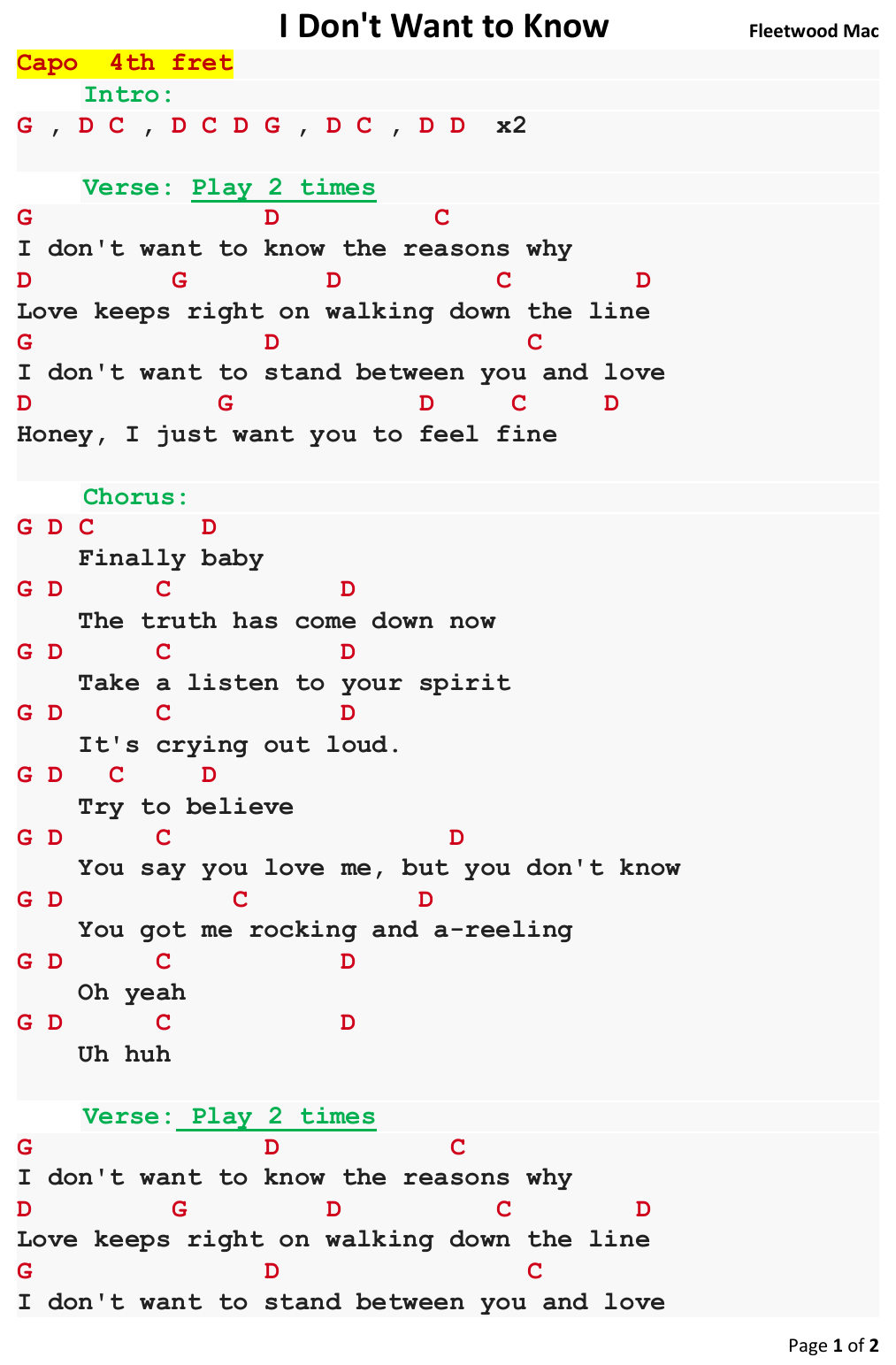 Chart page
