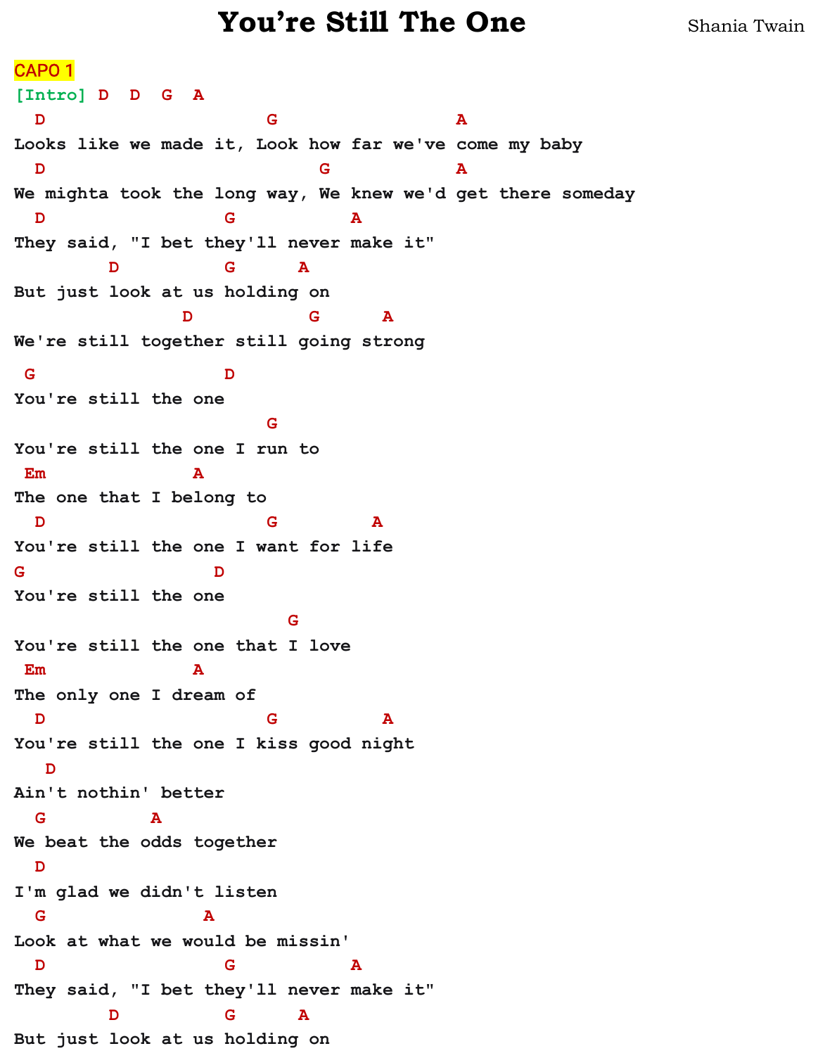 Chart page