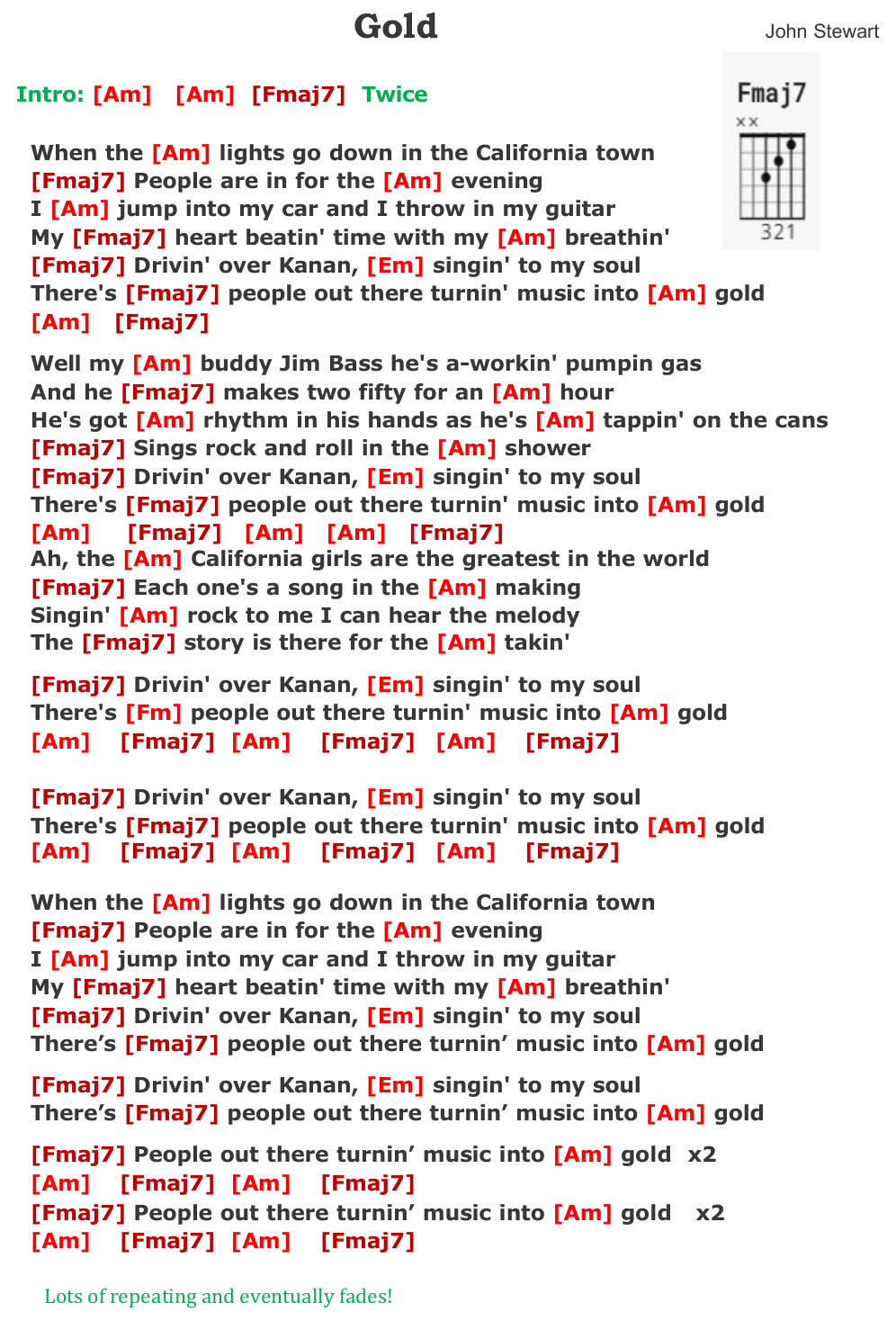 Chart page