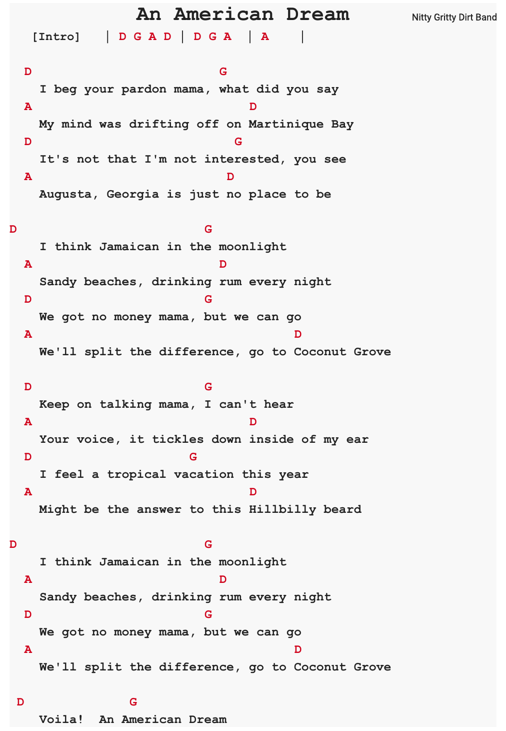 Chart page