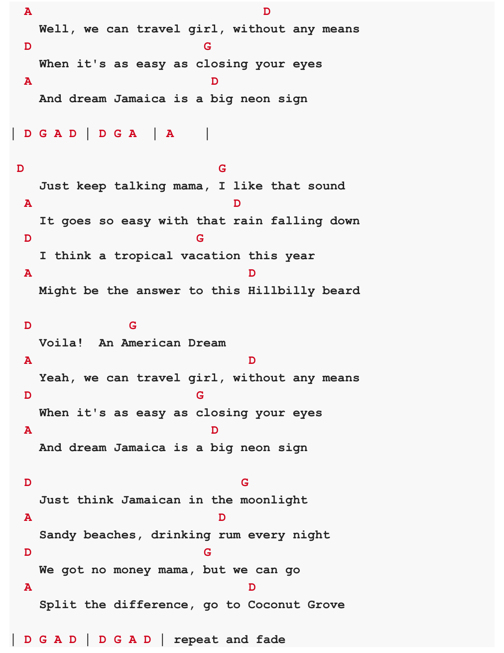 Chart page