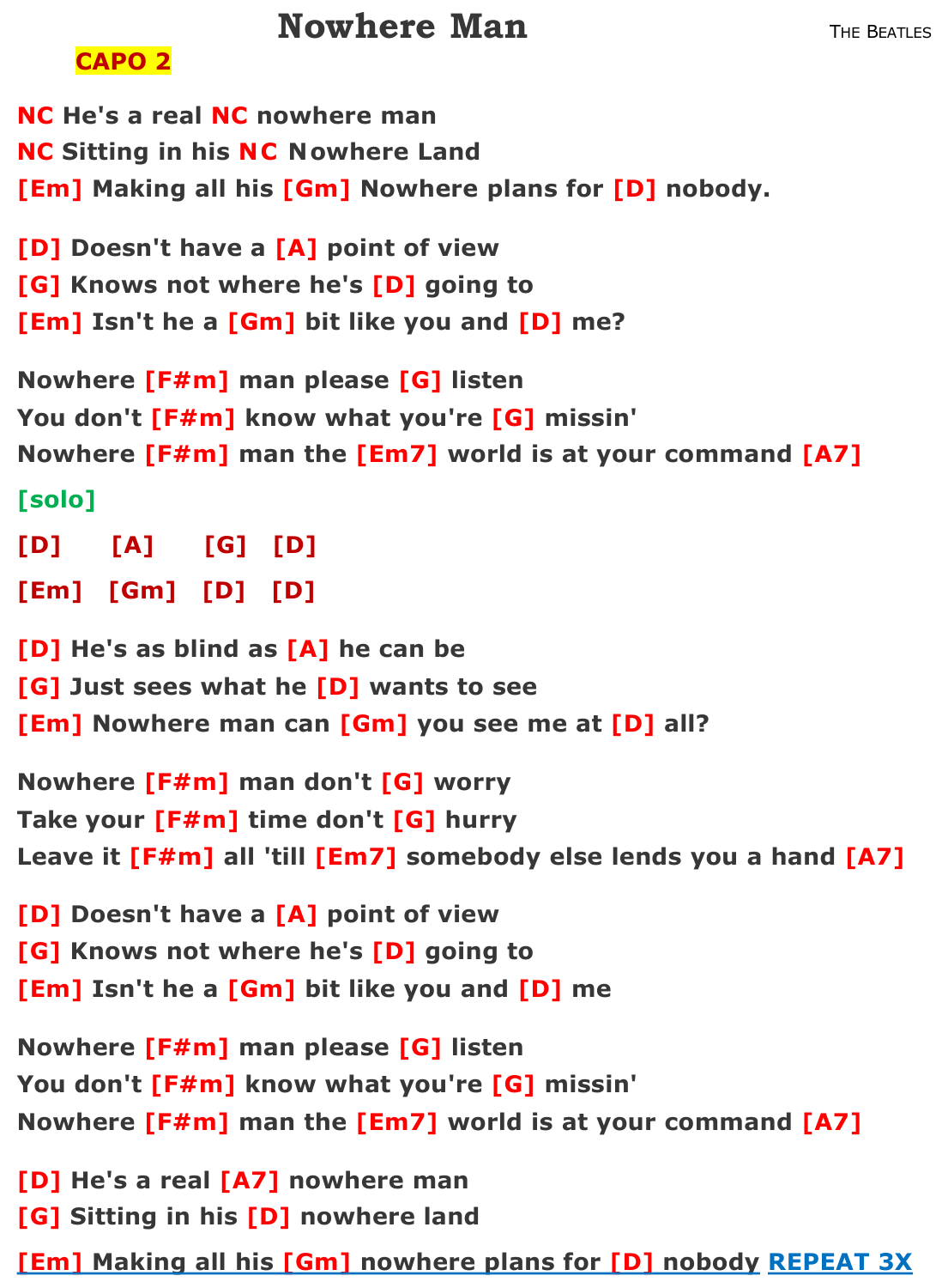 Chart page