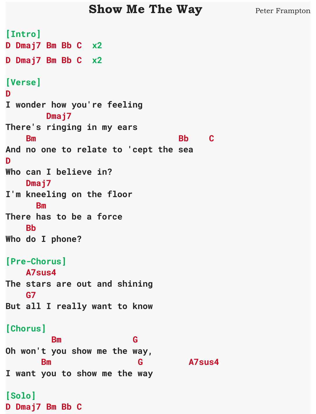Chart page