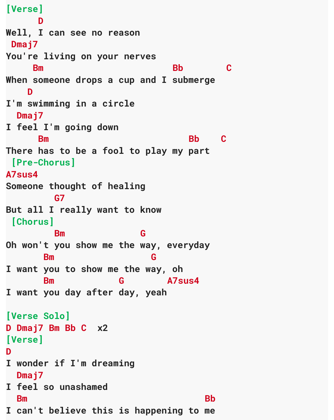 Chart page