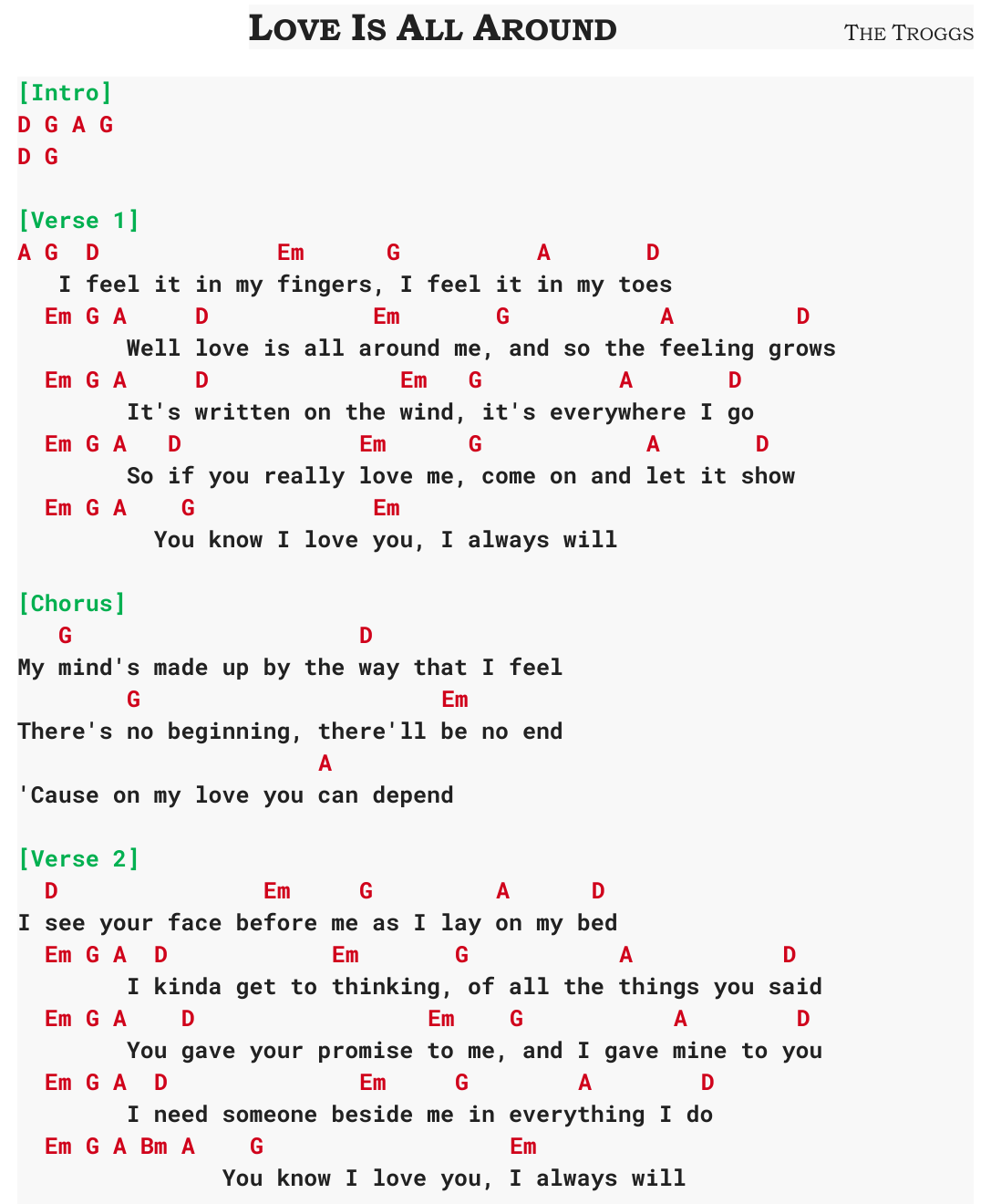 Chart page