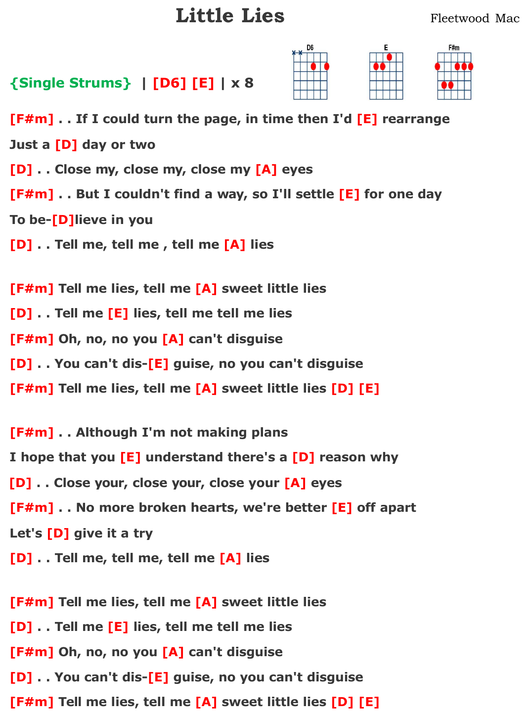 Chart page
