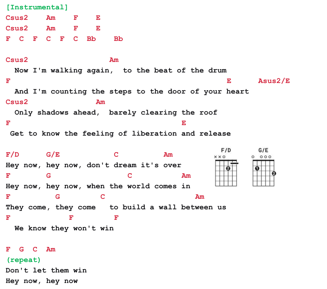 Chart page