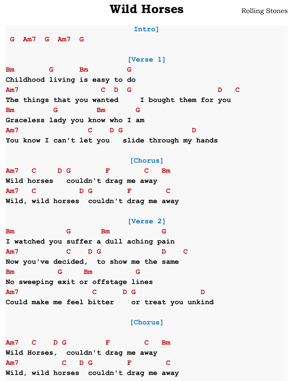 Chart page