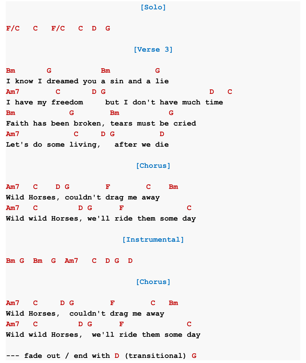 Chart page