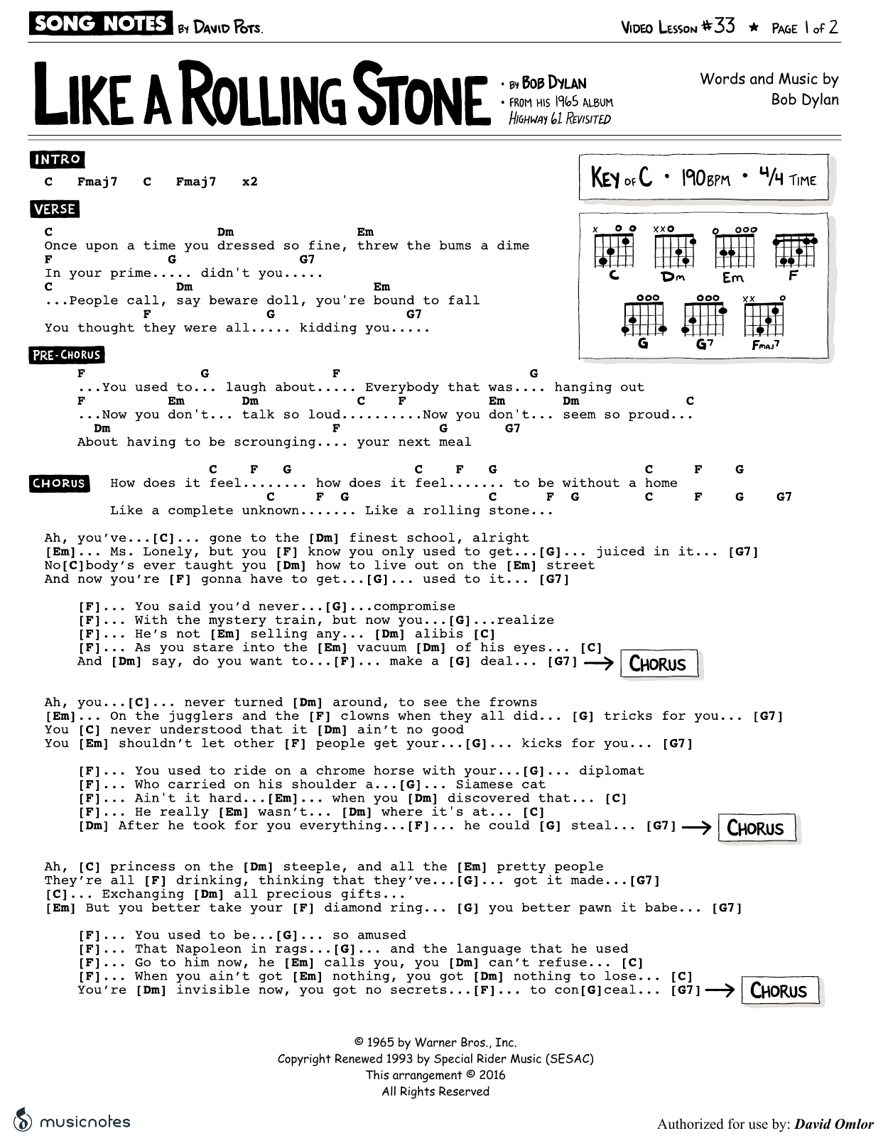 Chart page