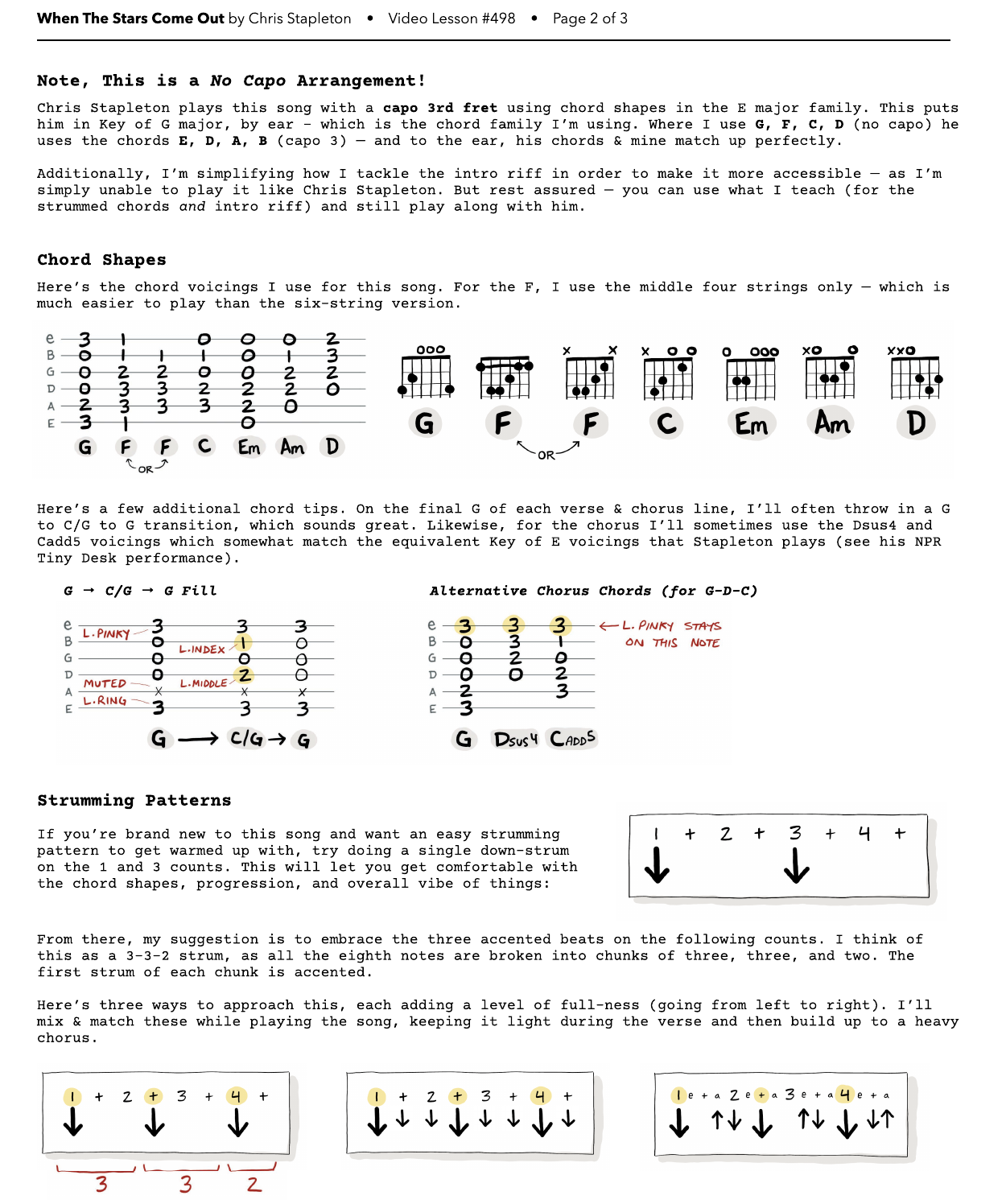 Chart page