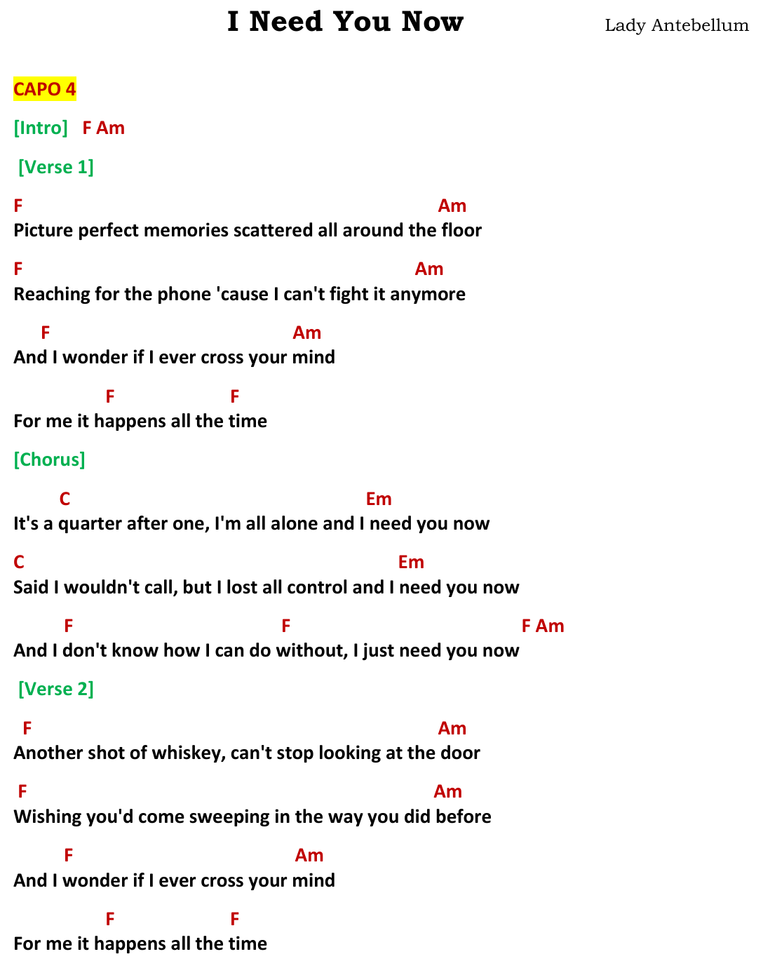 Chart page