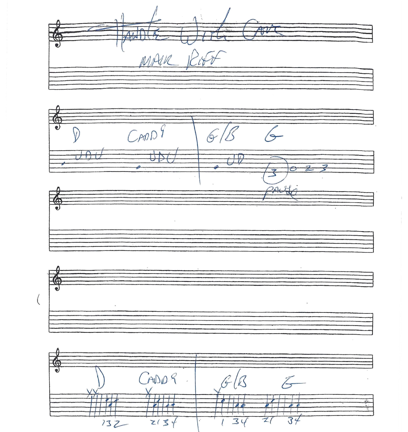 Chart page