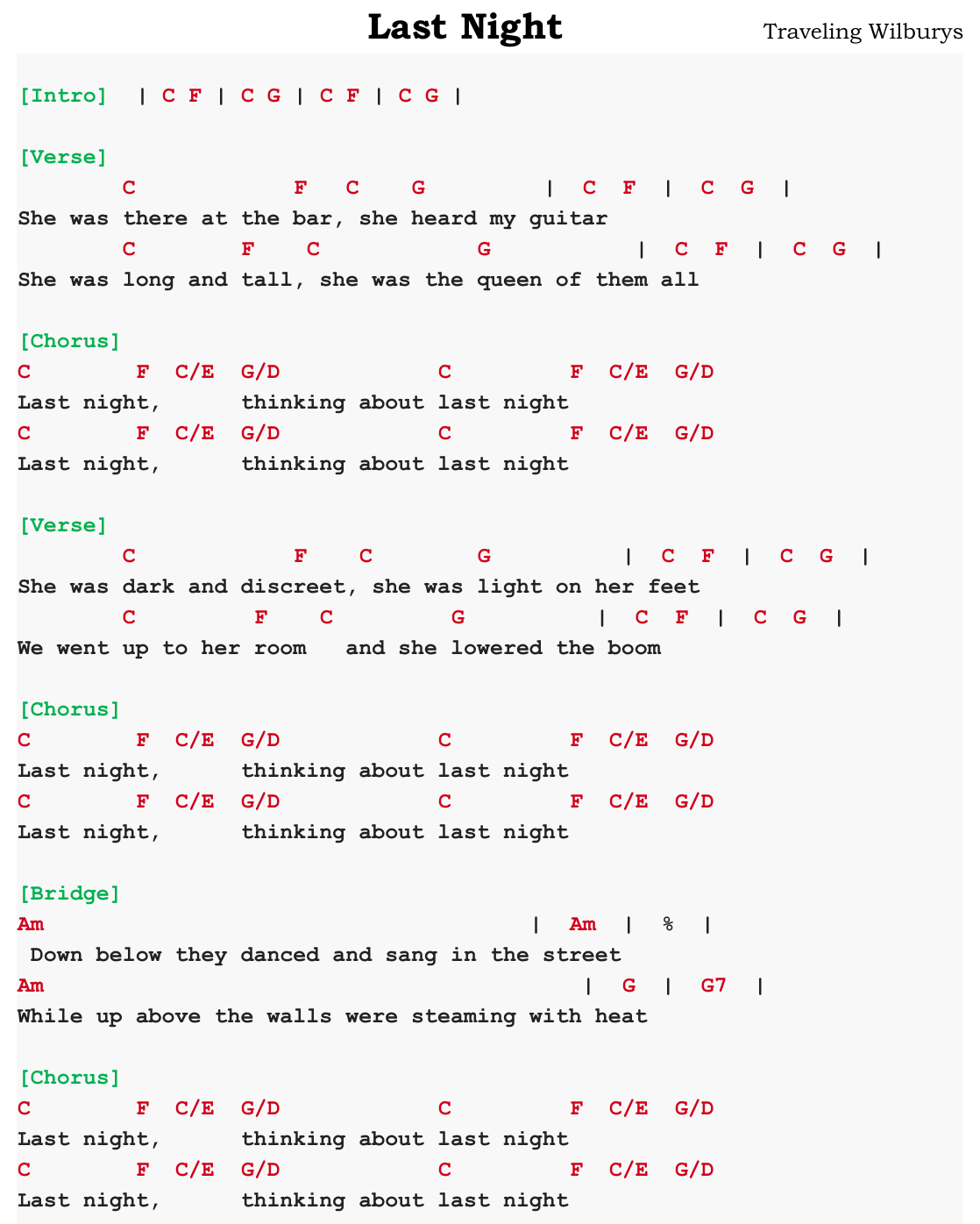 Chart page