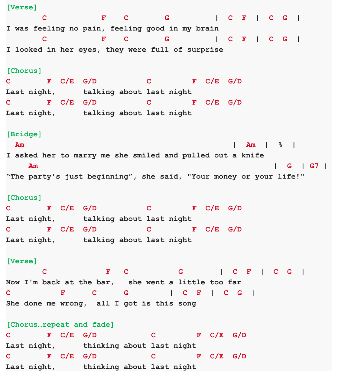 Chart page