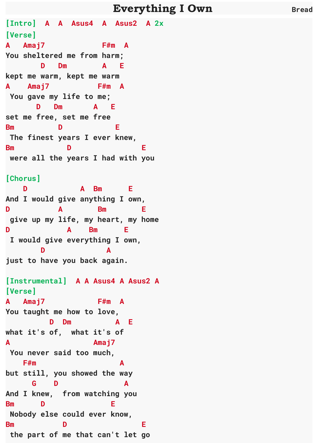 Chart page