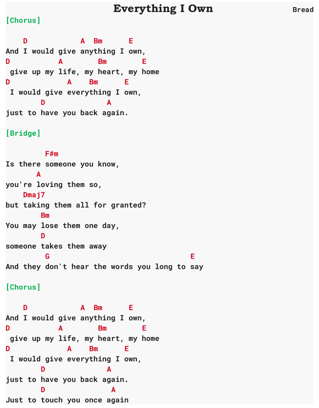 Chart page