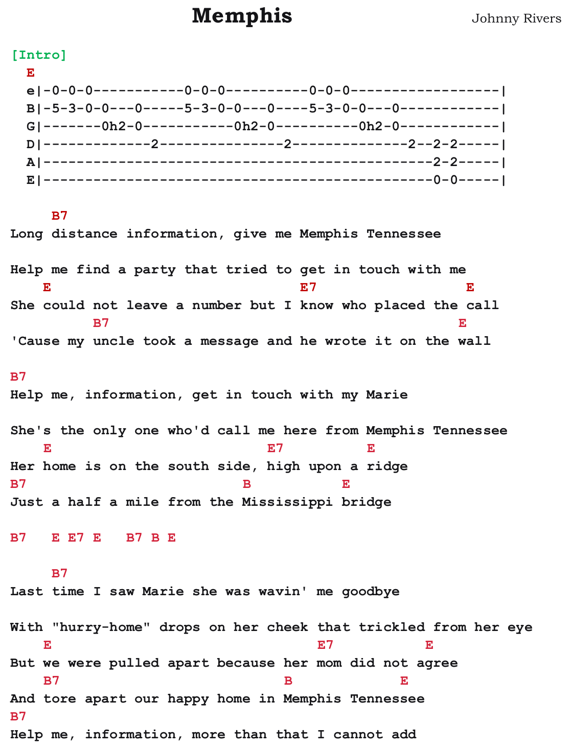 Chart page