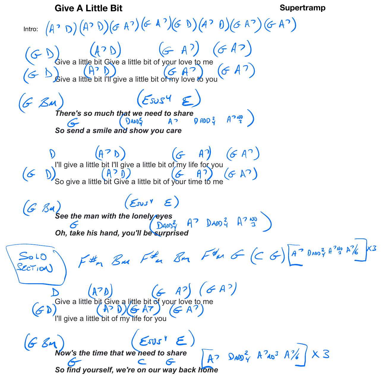 Chart page