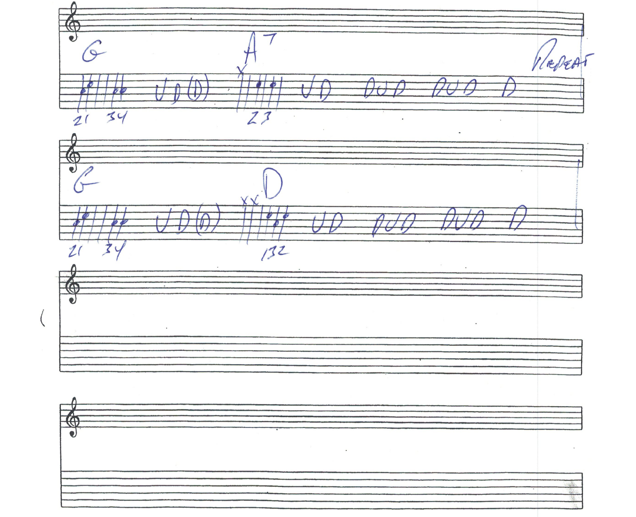 Chart page