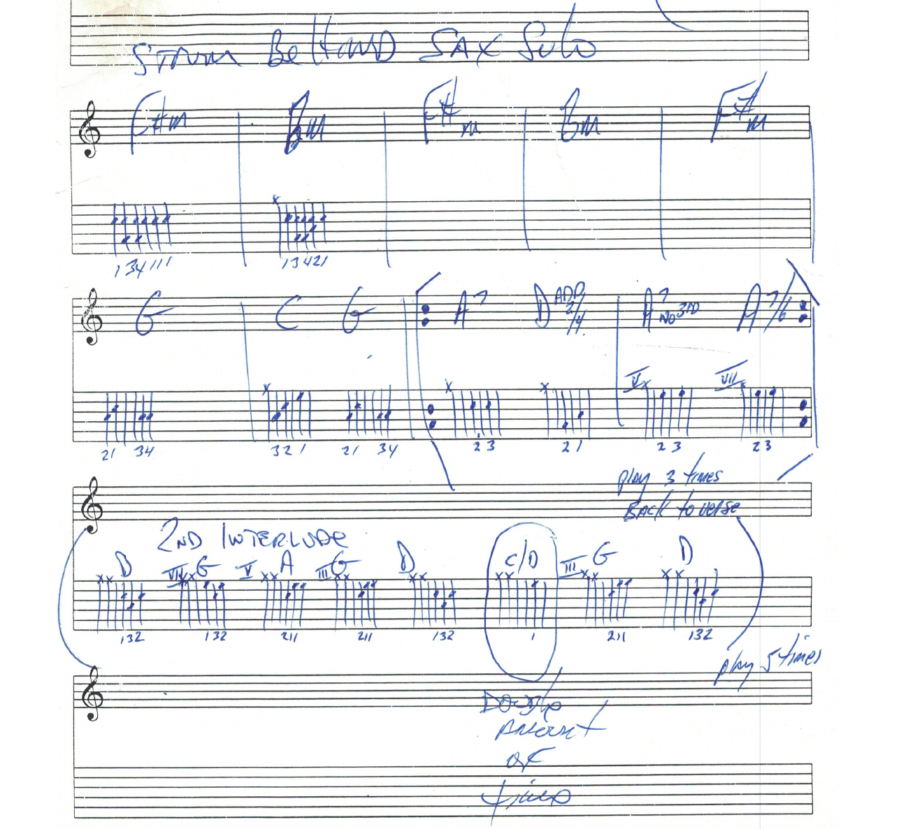 Chart page