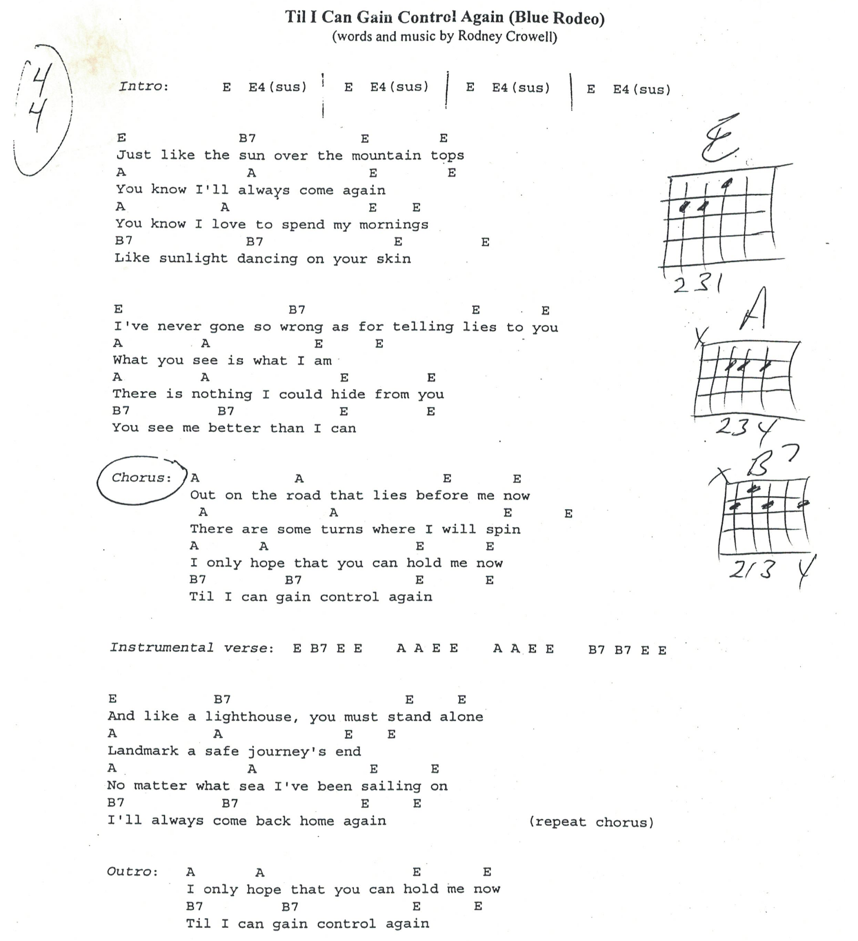 Chart page