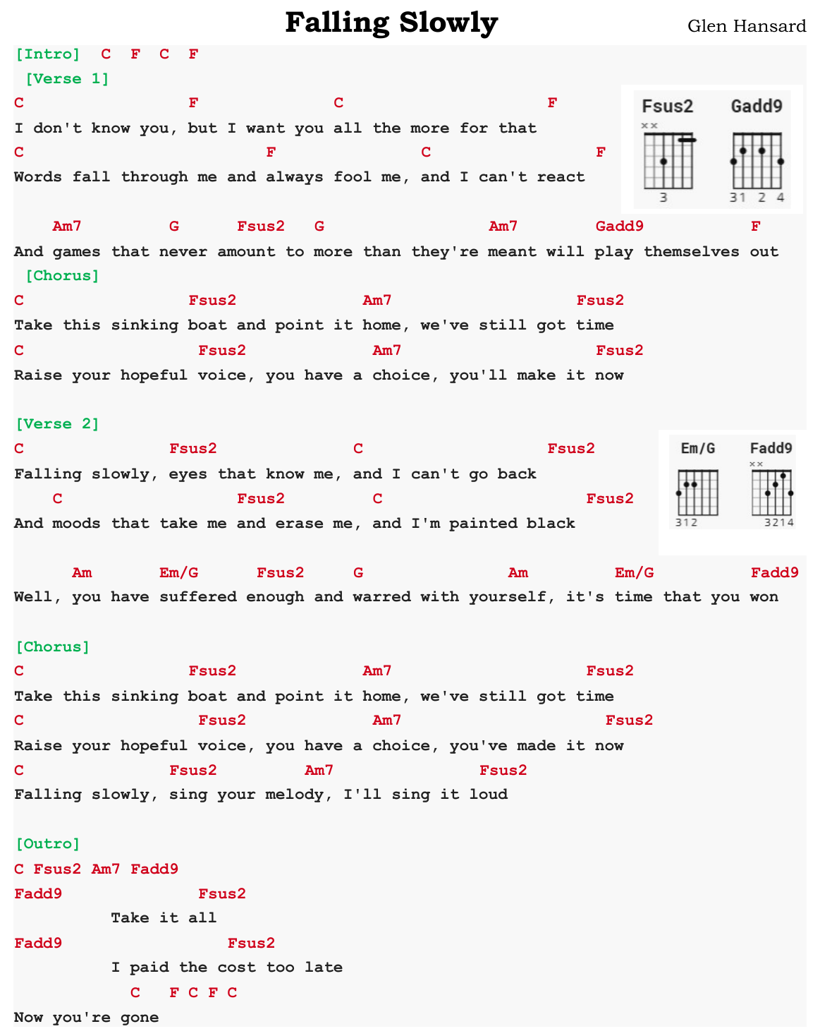Chart page