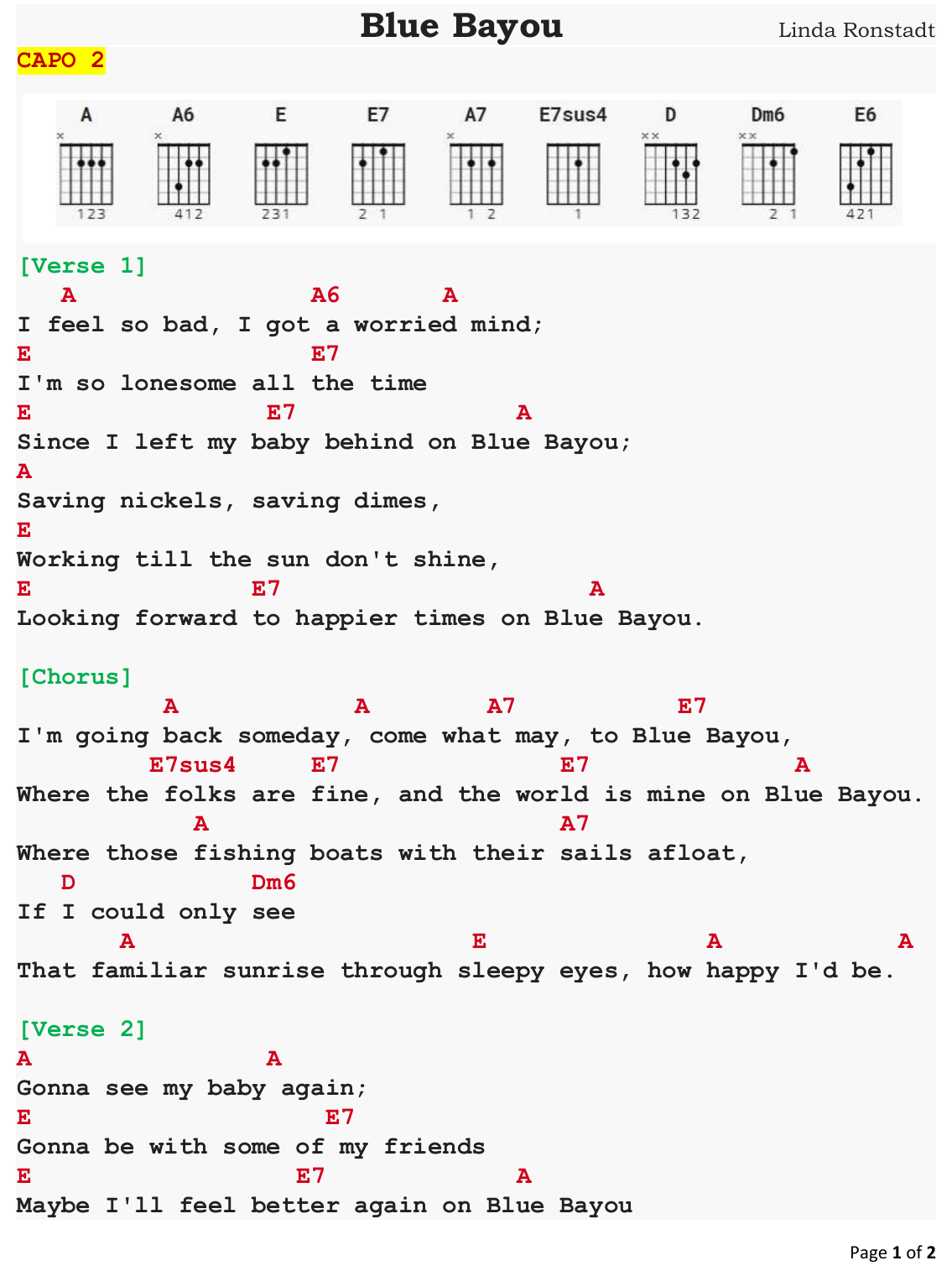 Chart page
