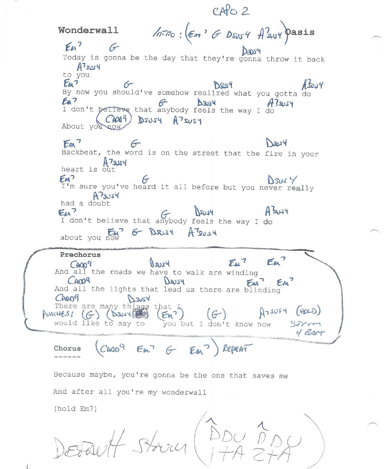 Chart page