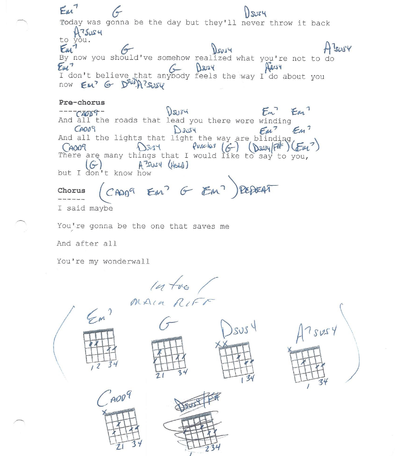 Chart page