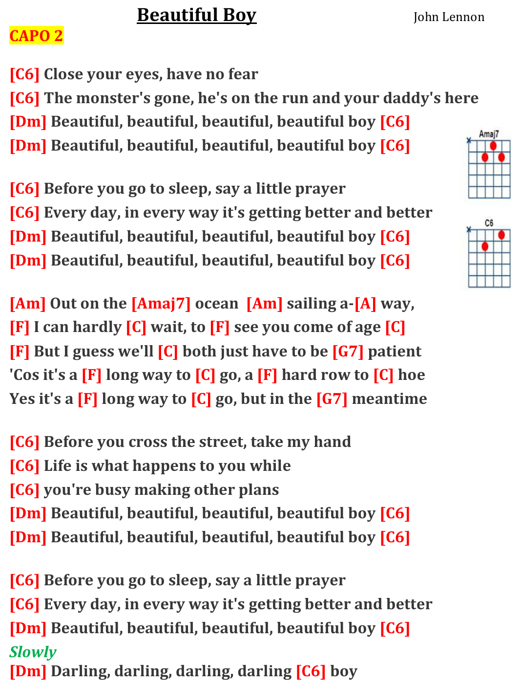 Chart page