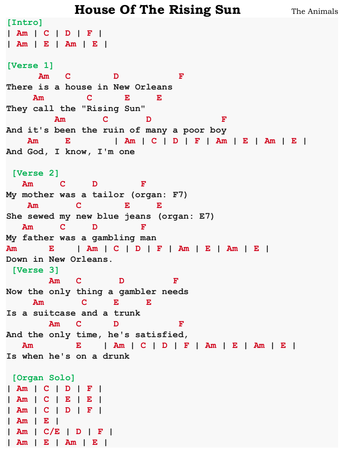 Chart page
