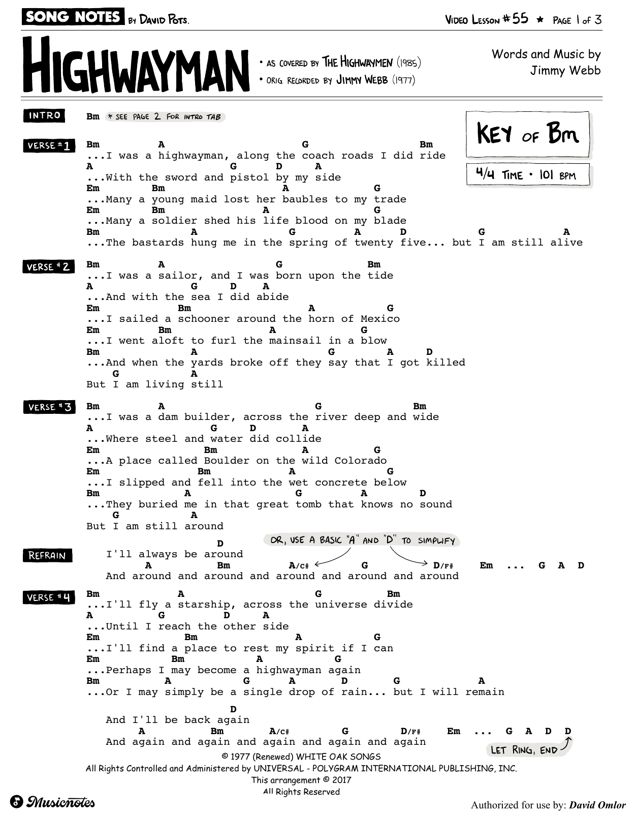 Chart page