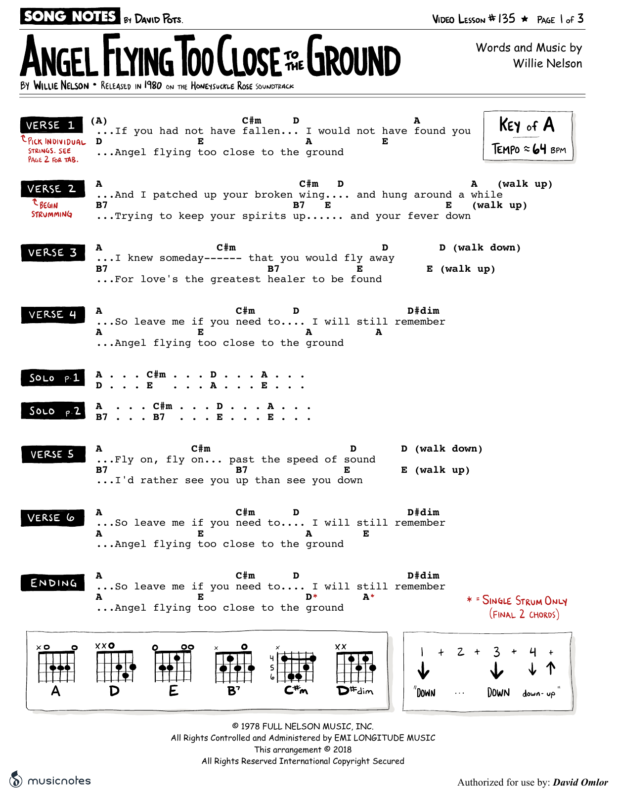 Chart page