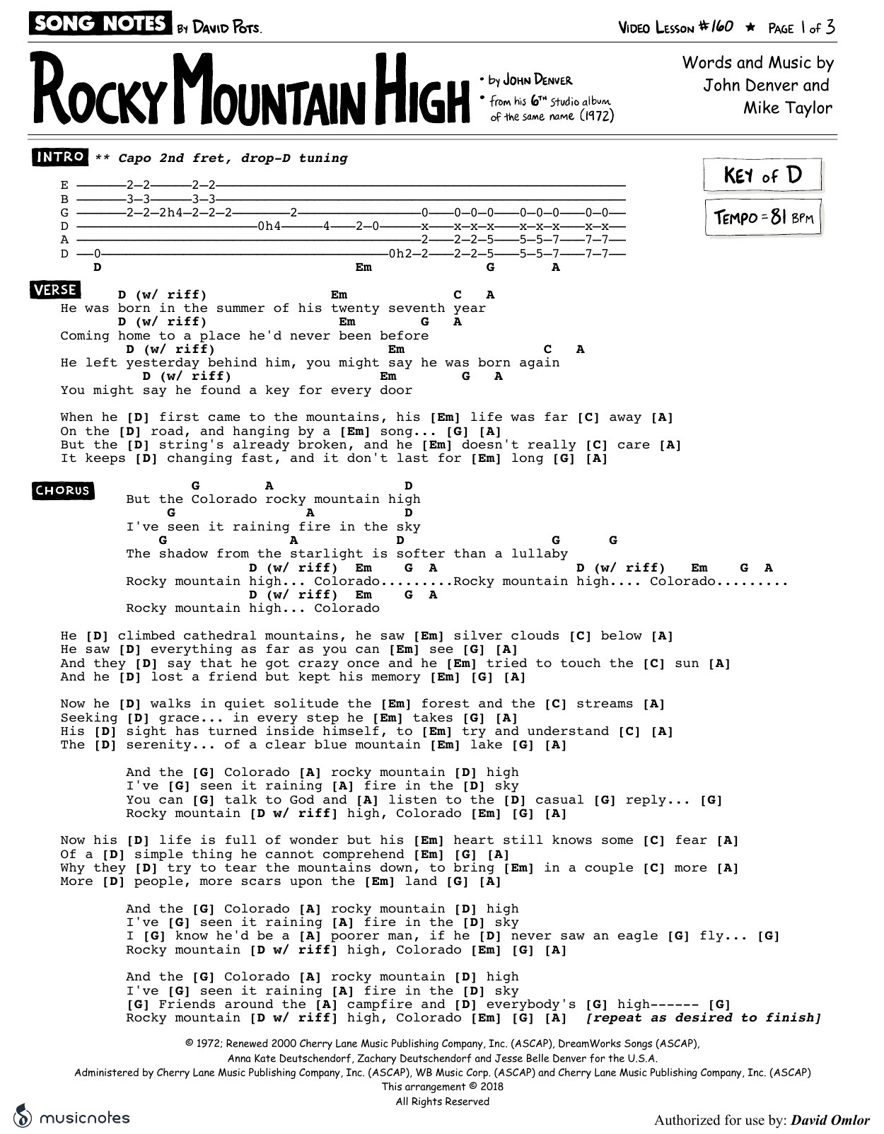 Chart page