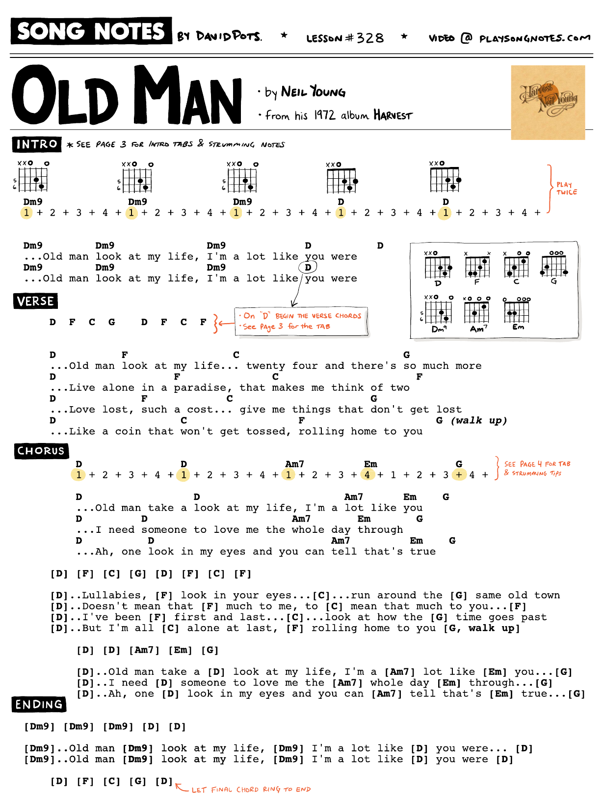 Chart page