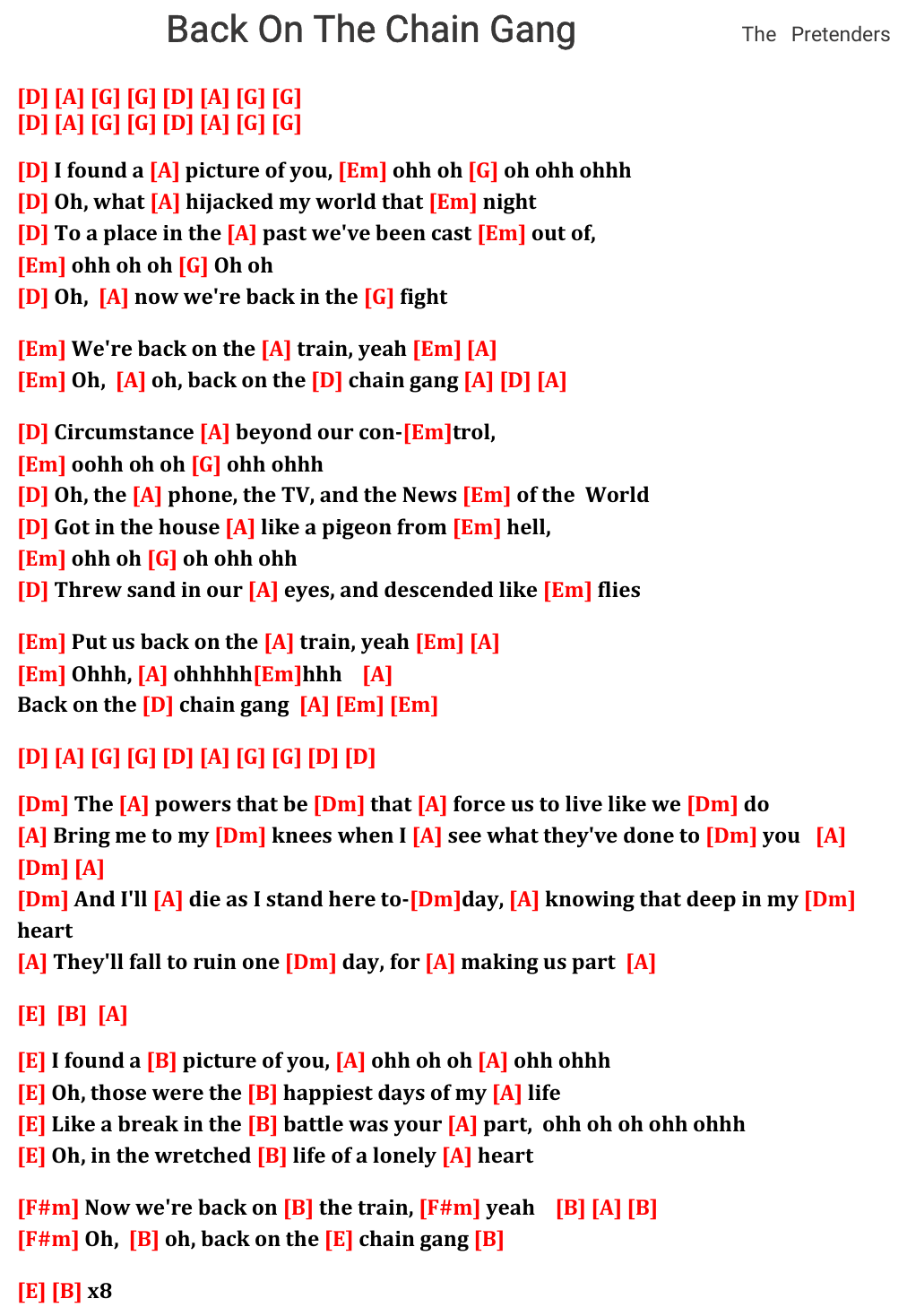 Chart page