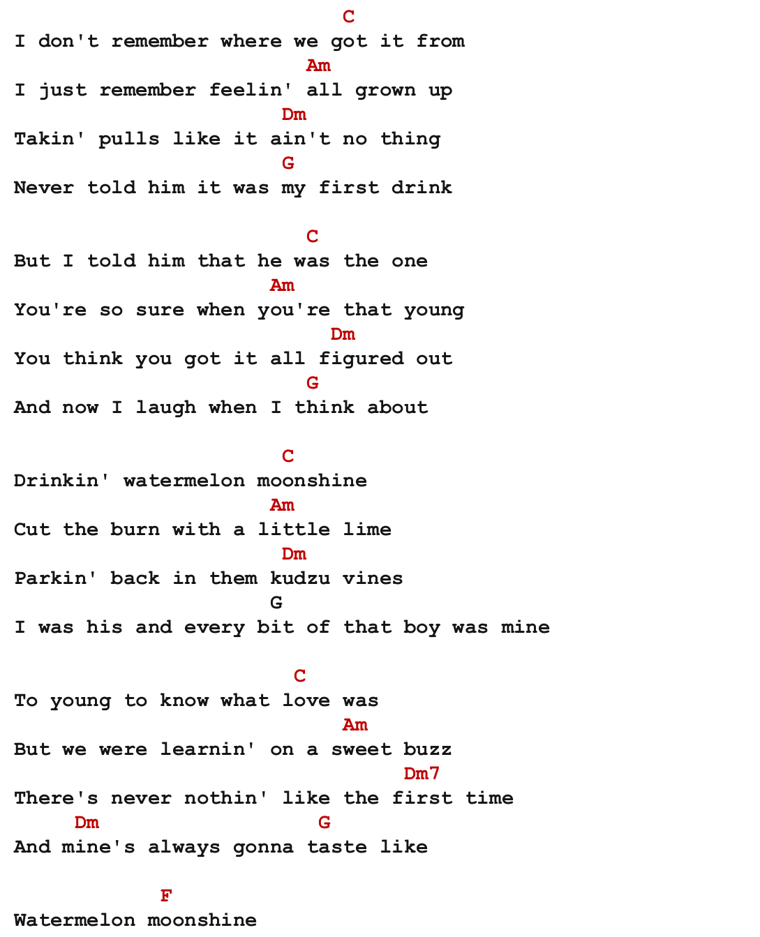 Chart page
