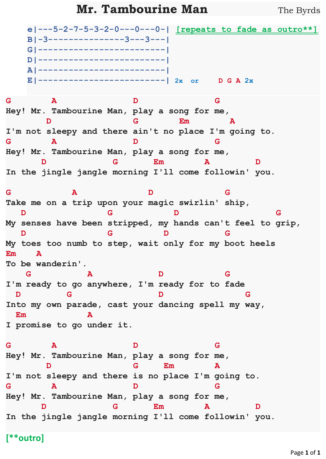 Chart page