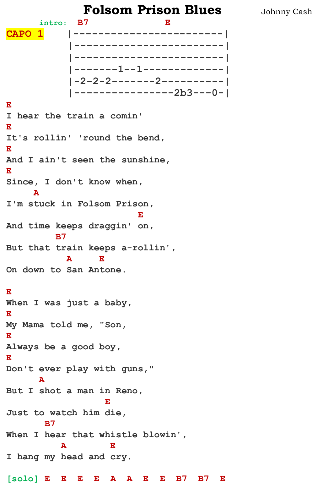Chart page