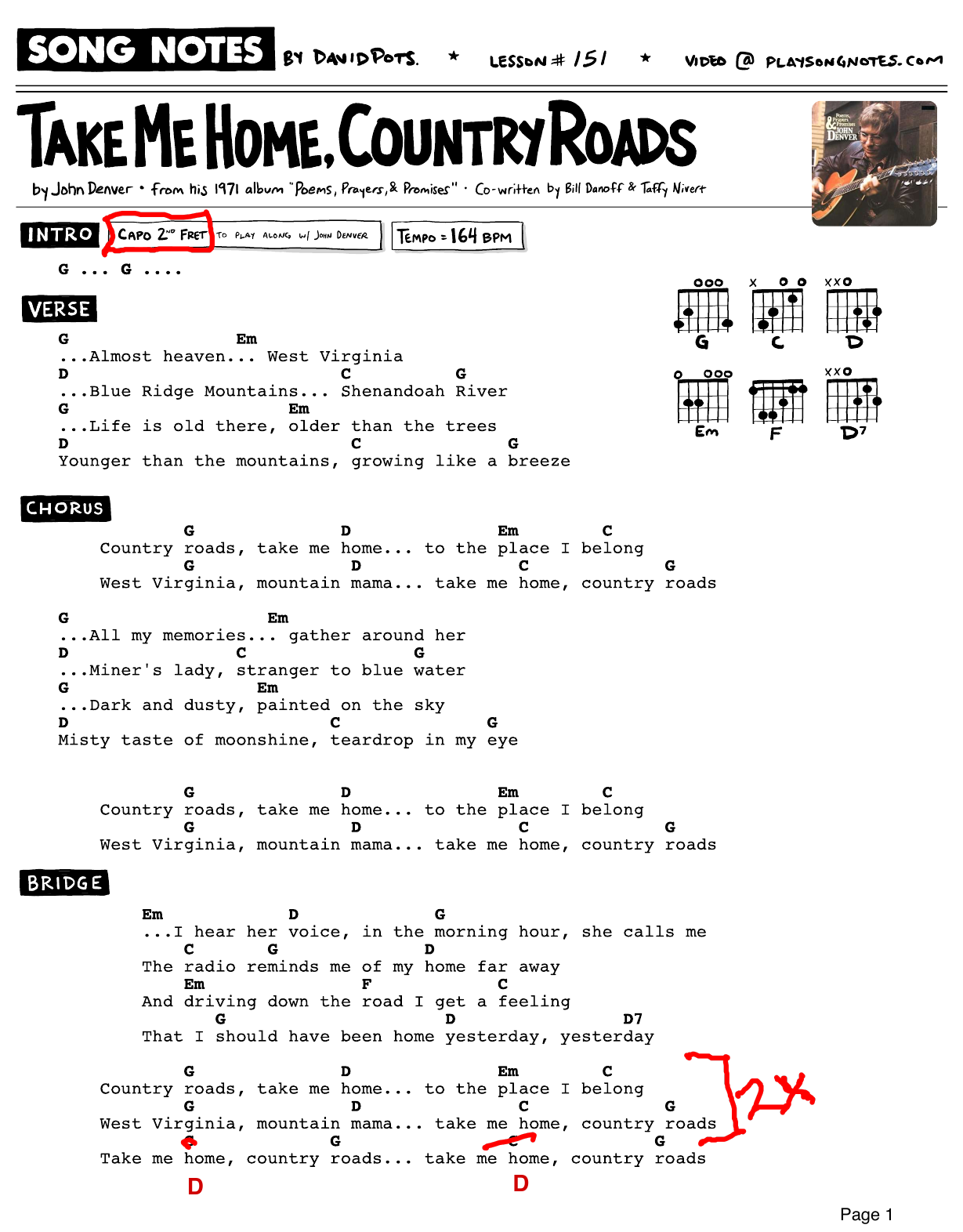 Chart page