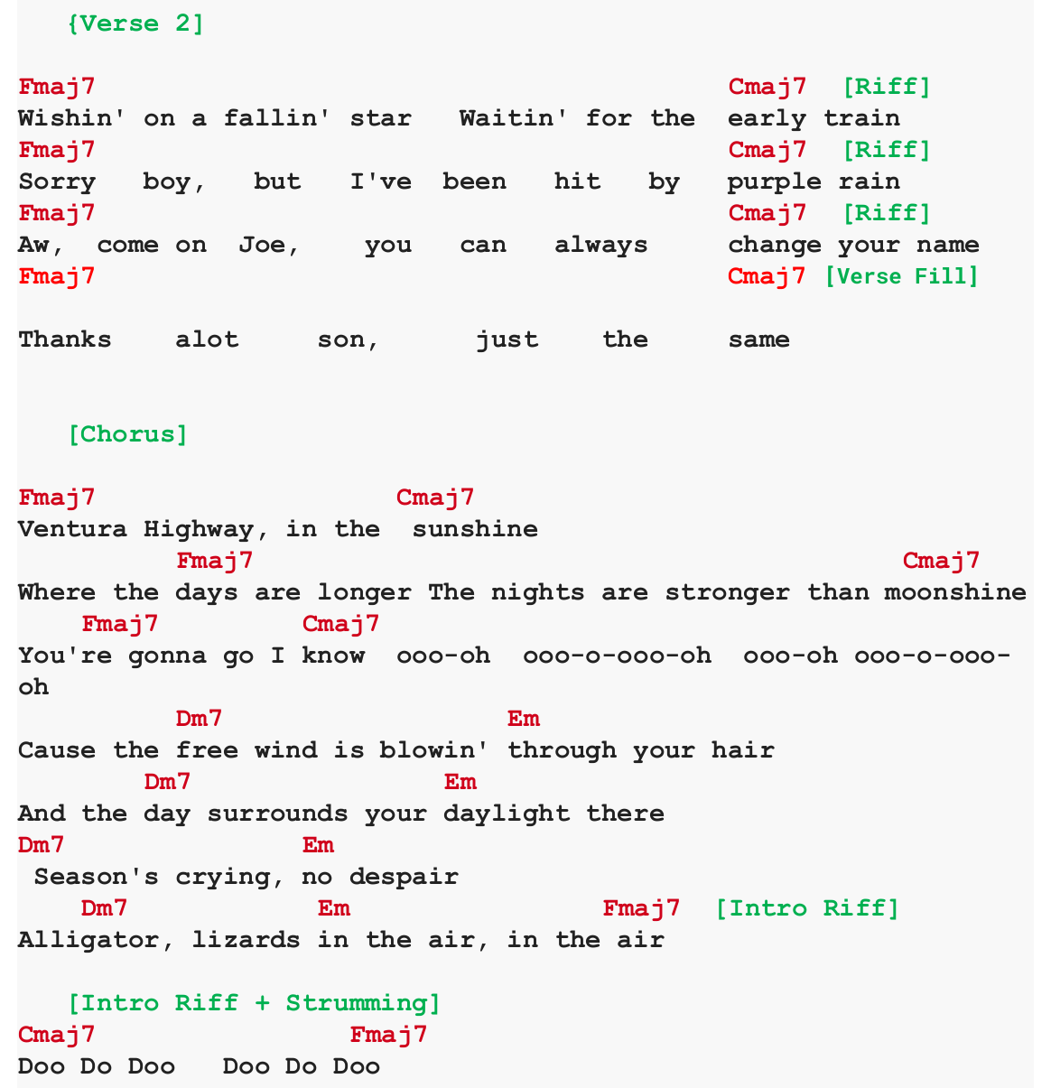 Chart page