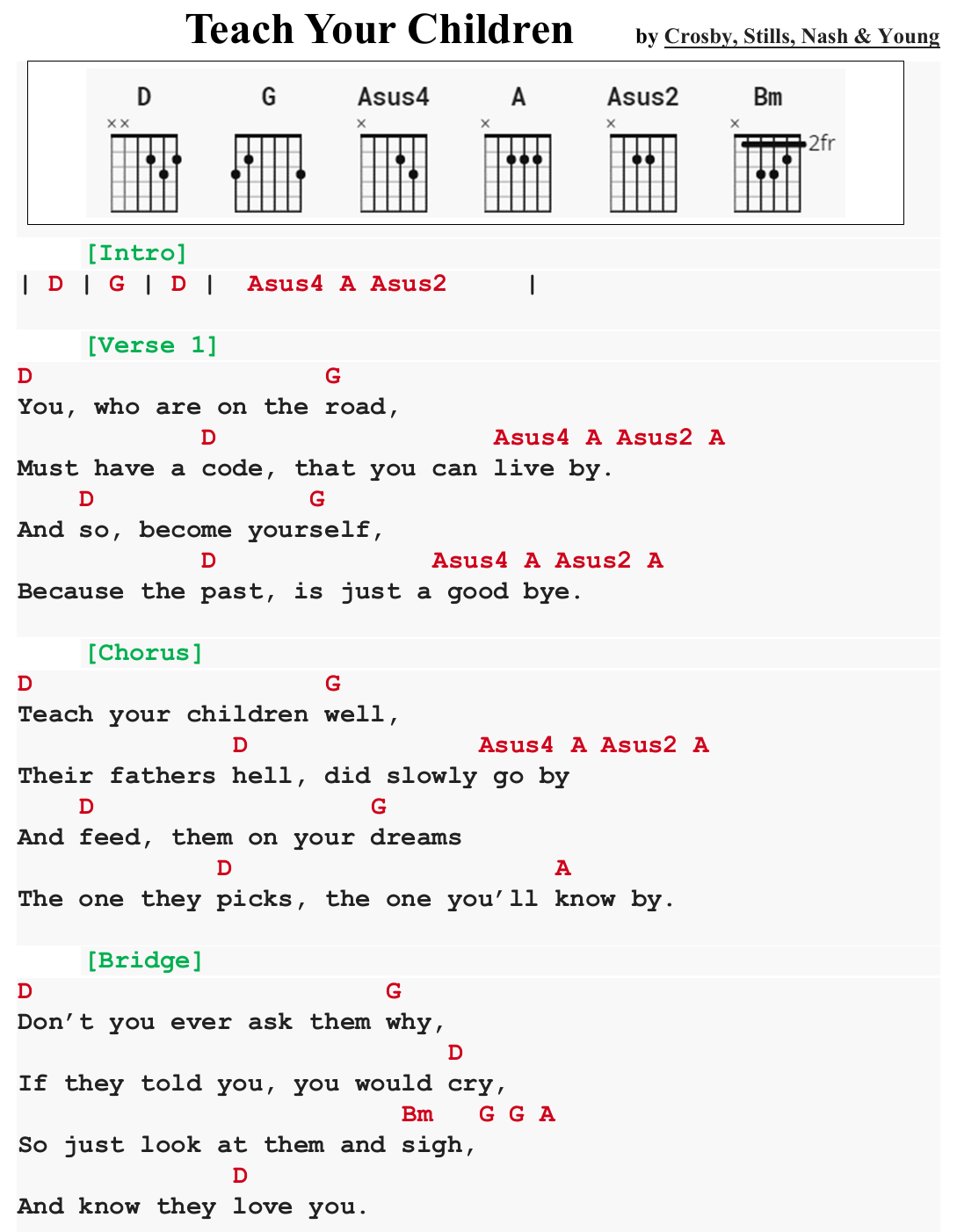 Chart page