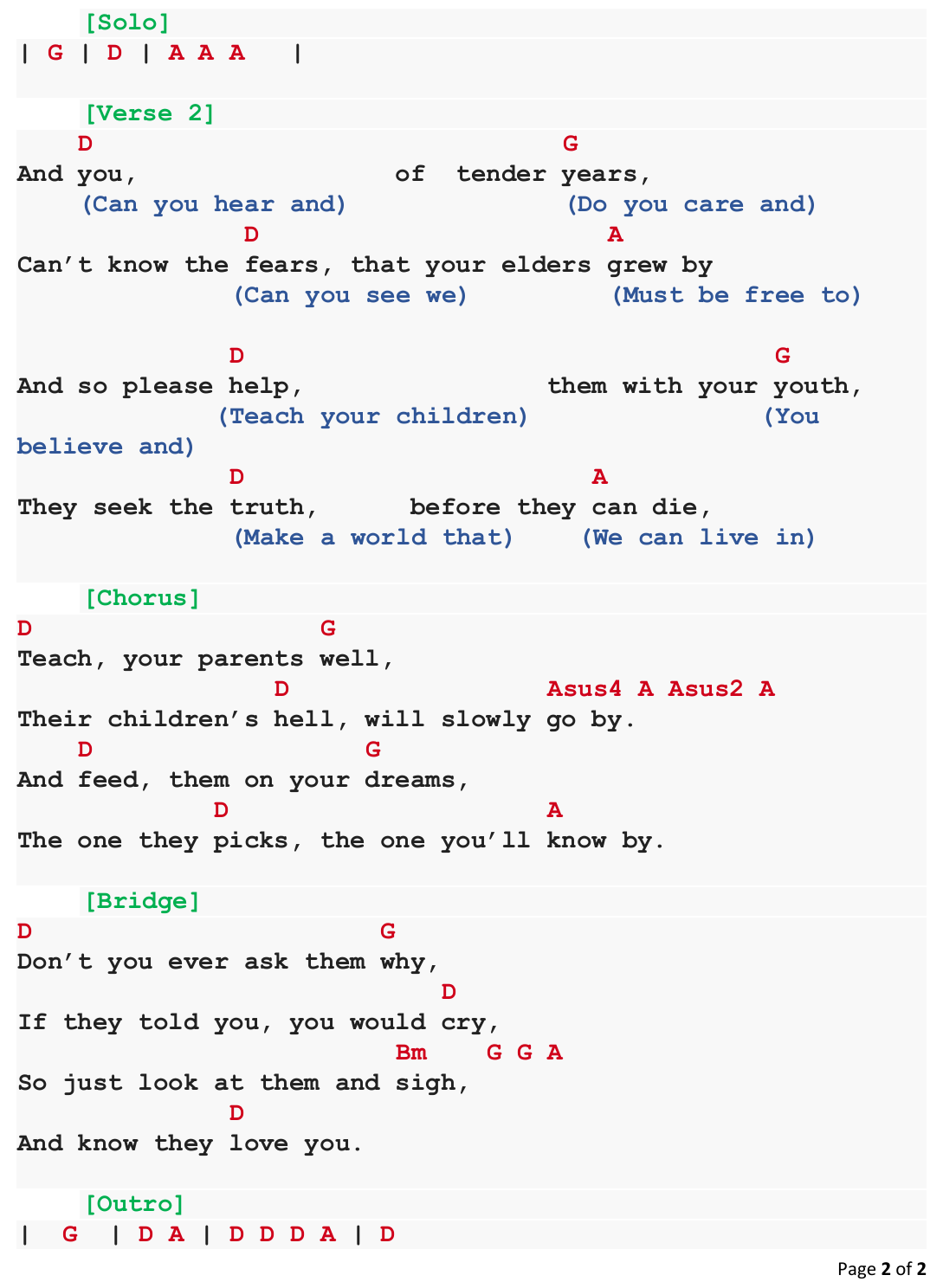 Chart page