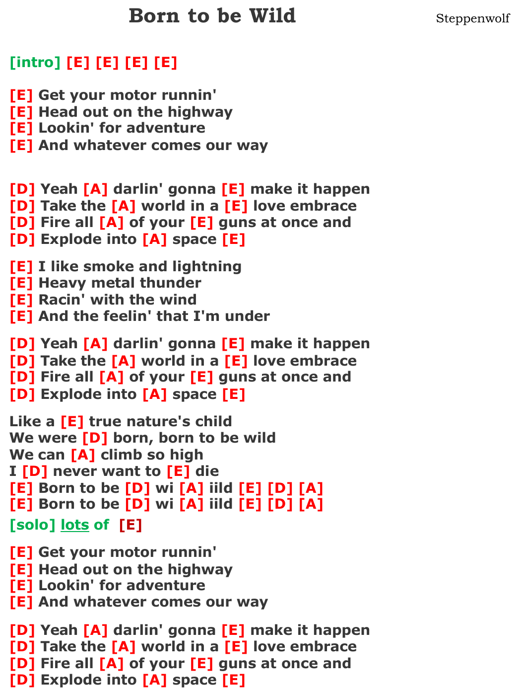 Chart page
