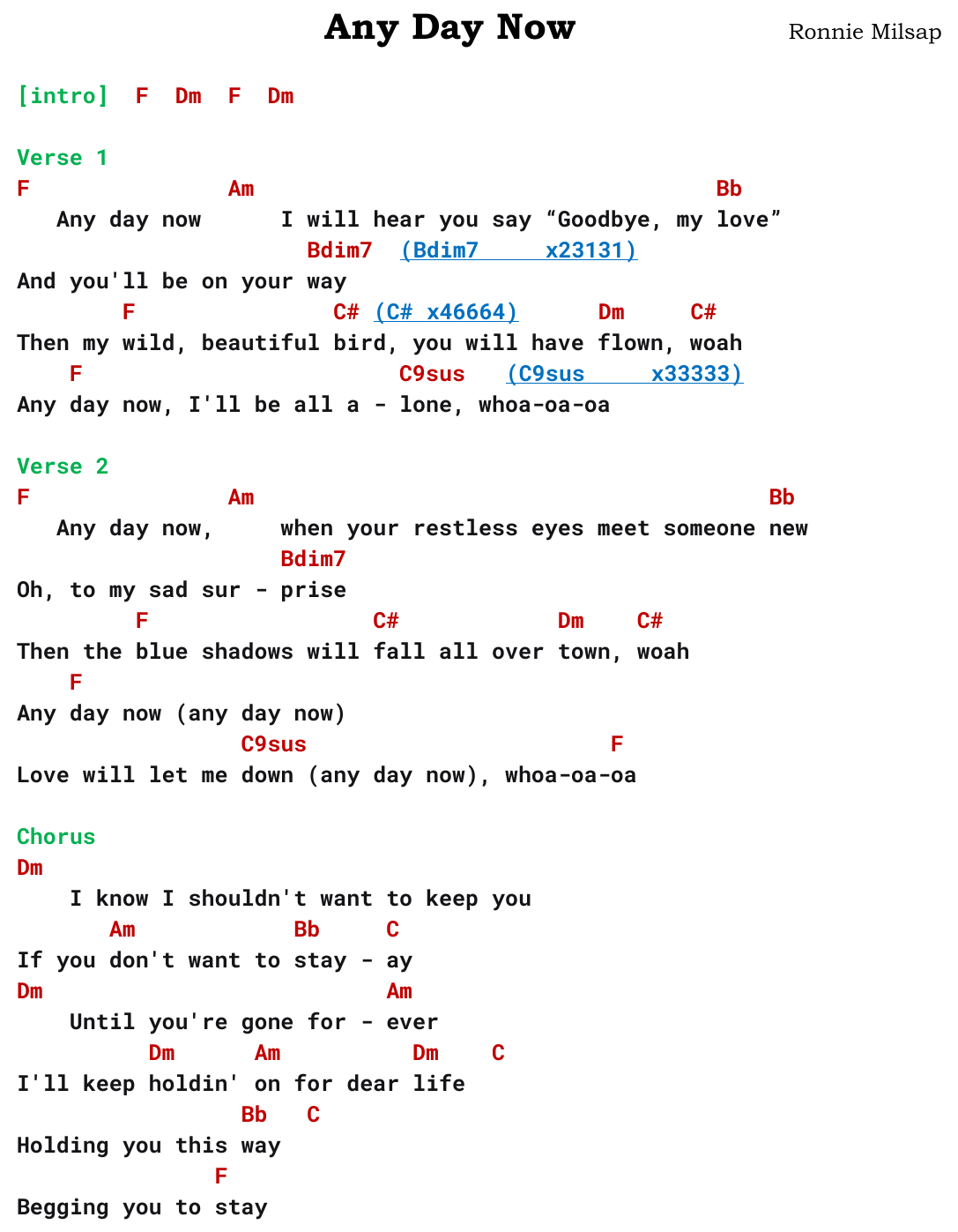Chart page