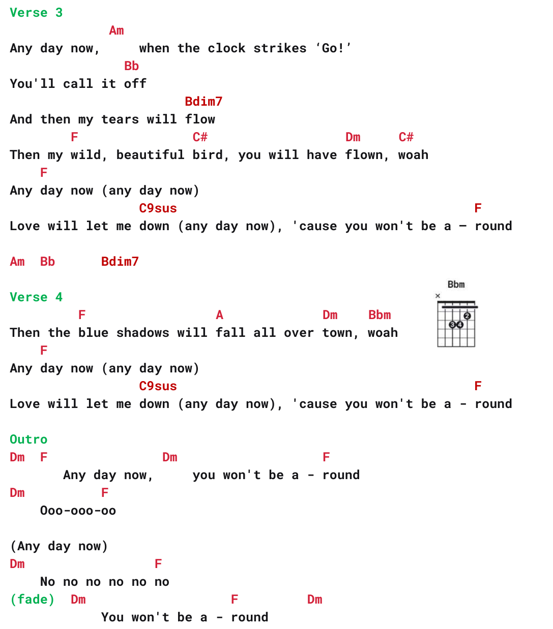Chart page