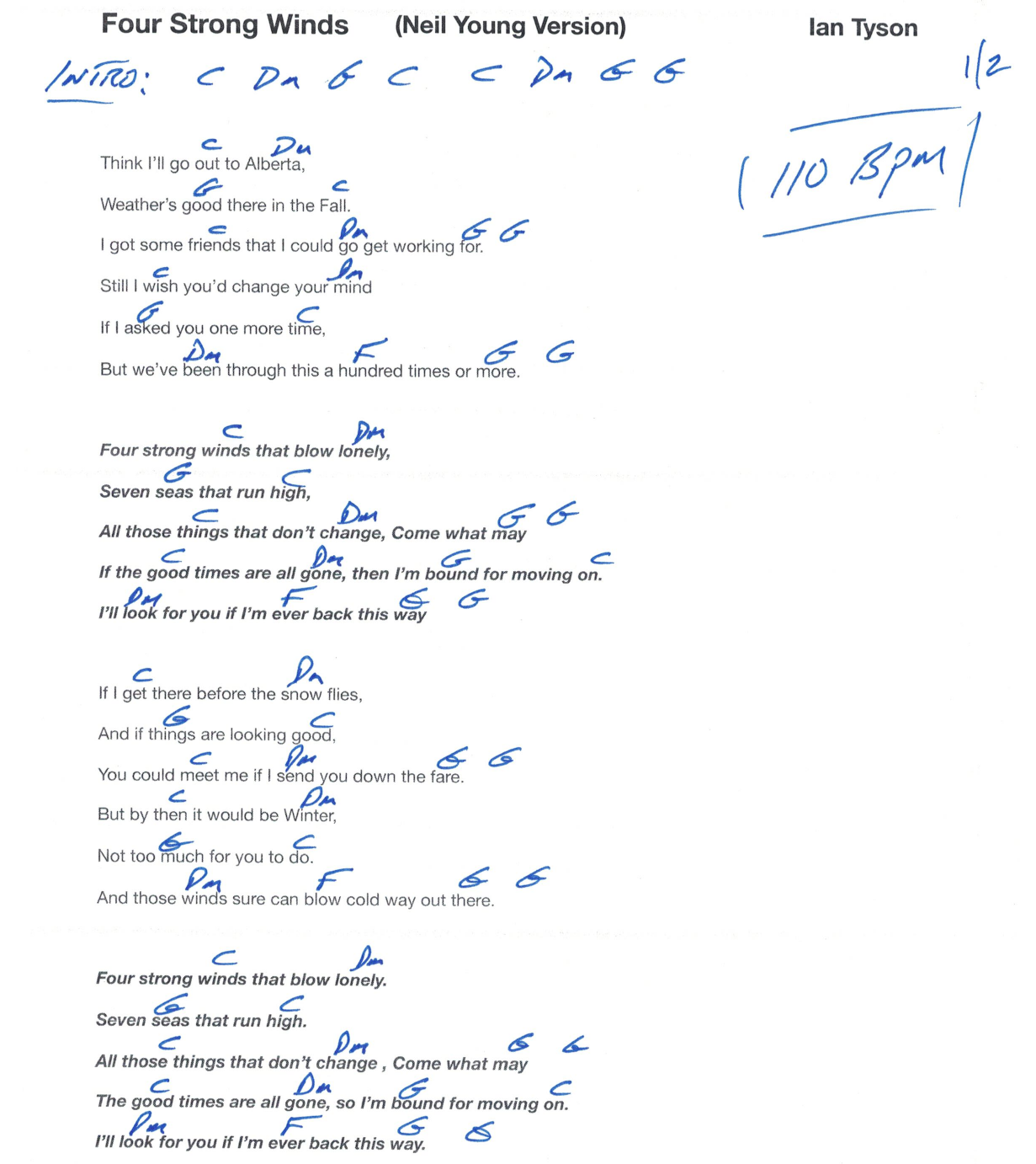 Chart page