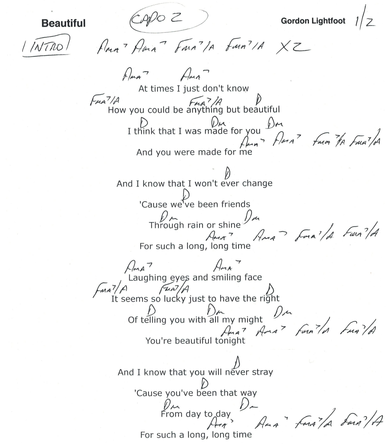 Chart page